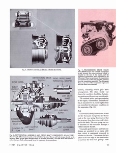 1966 GM Eng Journal Qtr1-05.jpg